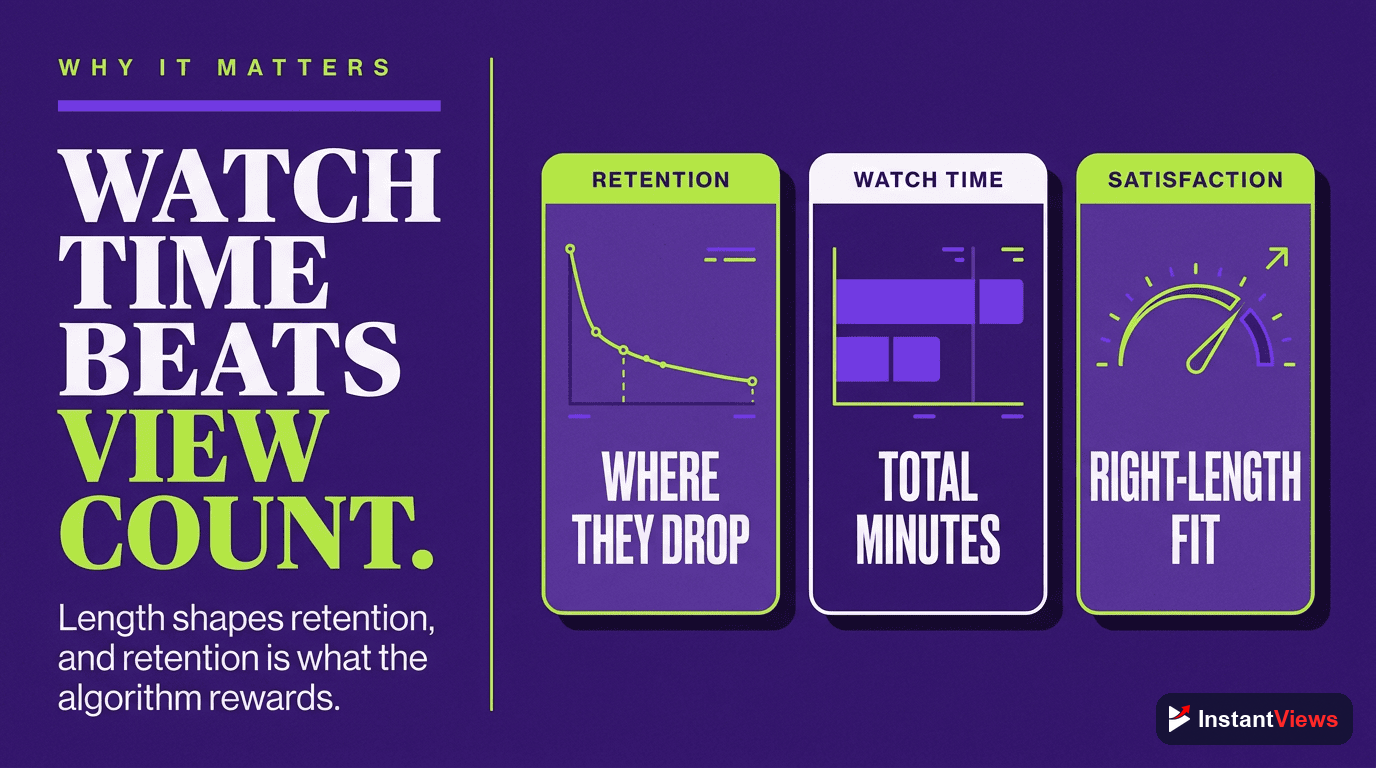 Why Video Length Matters More Than Ever