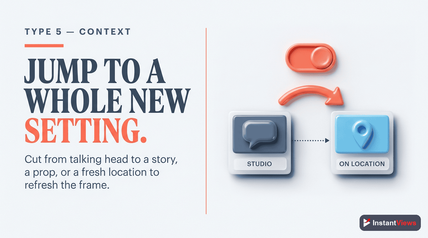Type #5: Context Switches