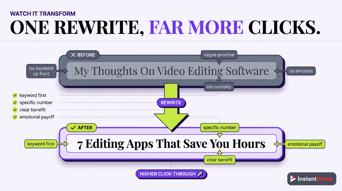 Worked Example: A Before-and-After Rewrite