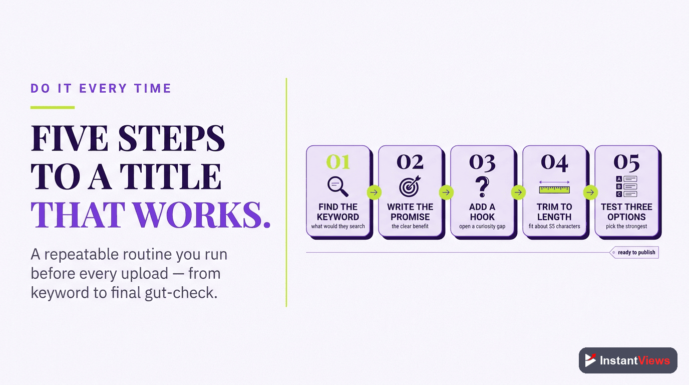 Your Step-by-Step Title Process
