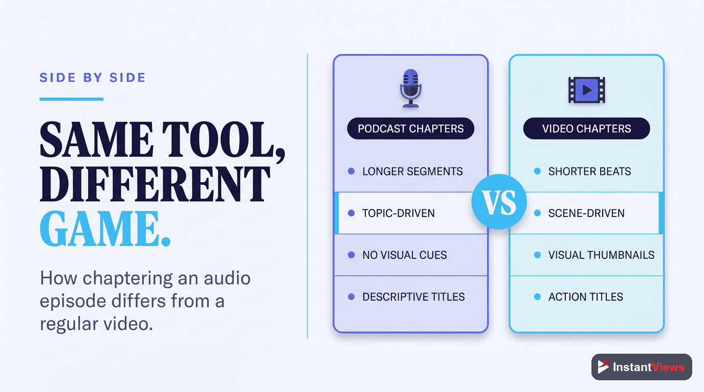 Podcast Chapters vs Video Chapters