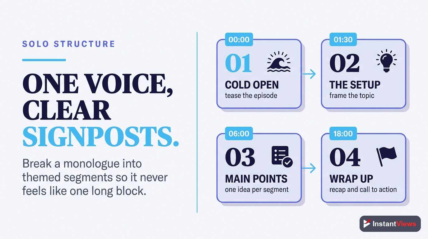 Solo Podcast Chapter Structure