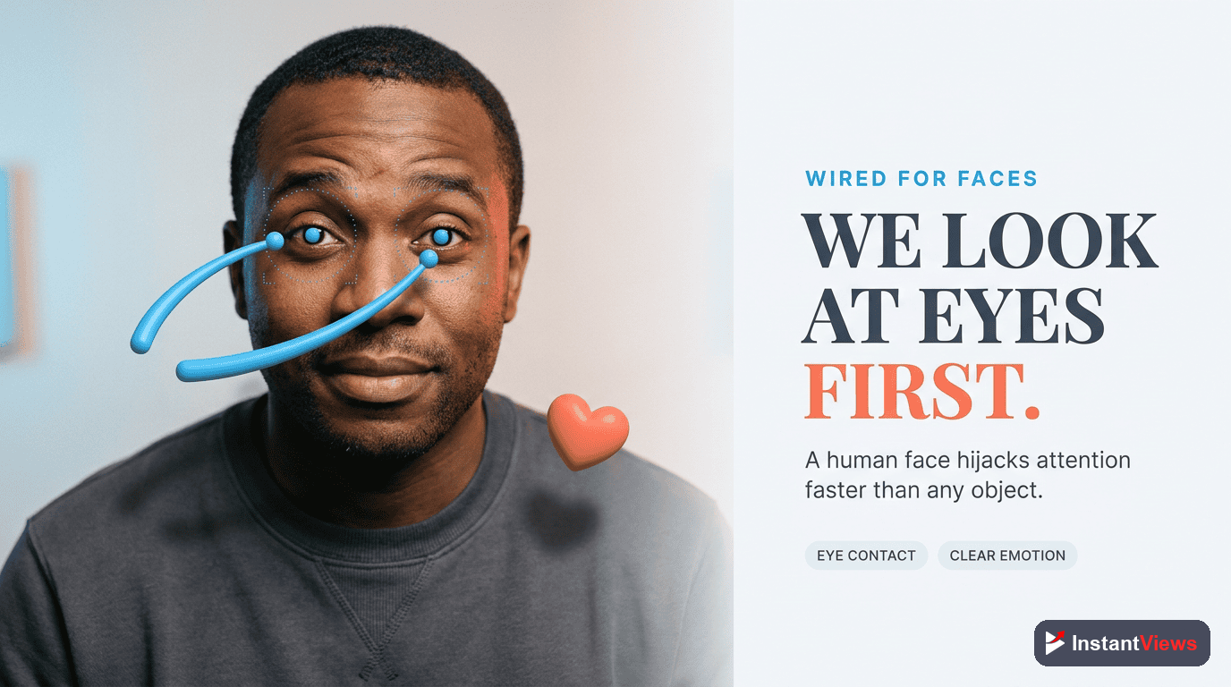 Faces: The Brain’s First Priority