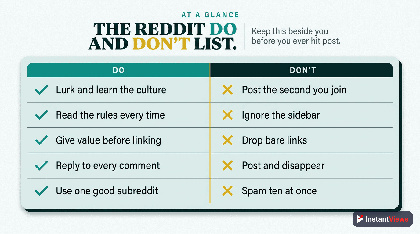 The Reddit Do and Don&rsquo;t Table