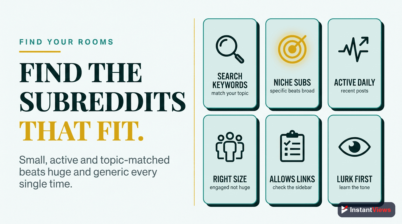 Finding the Right Subreddits