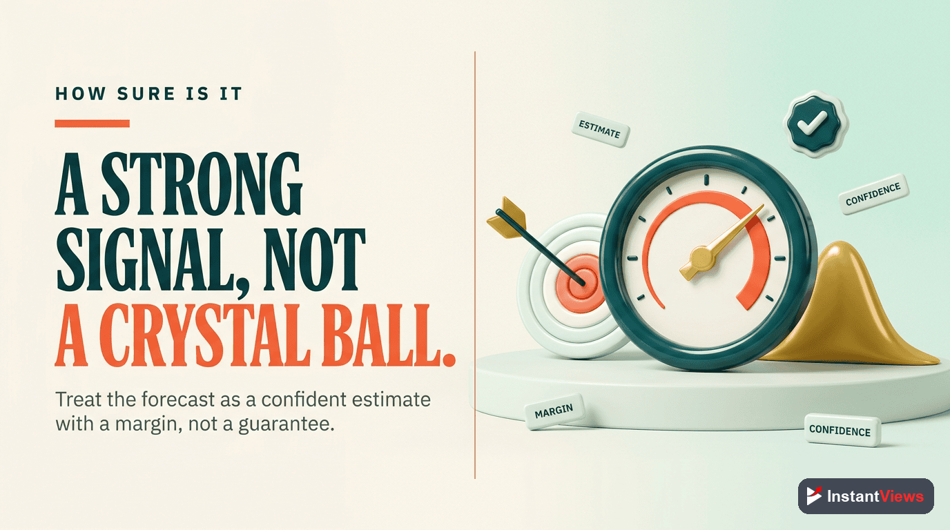 Understanding Prediction Accuracy