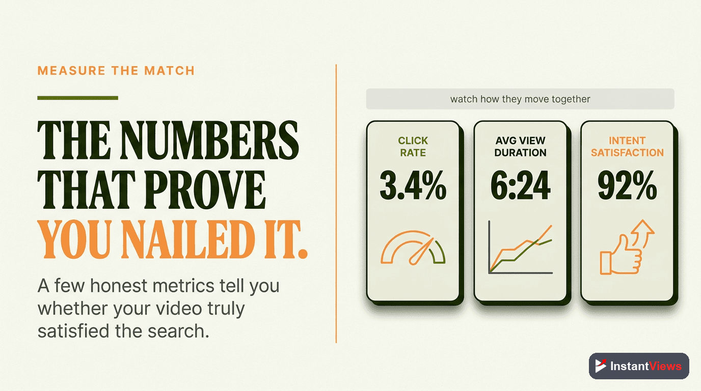 Measuring Intent Match Success