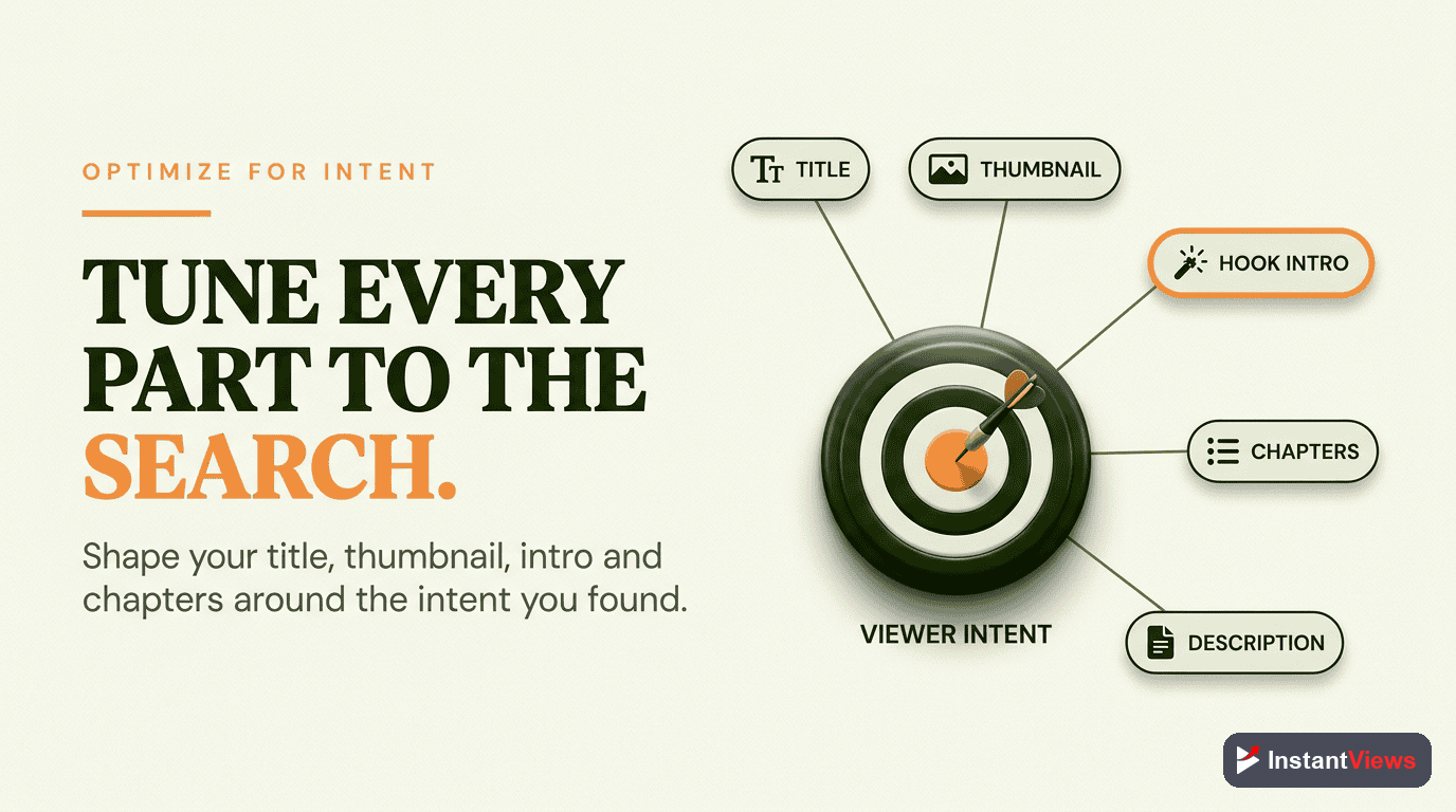 Intent-Based Optimization Strategies