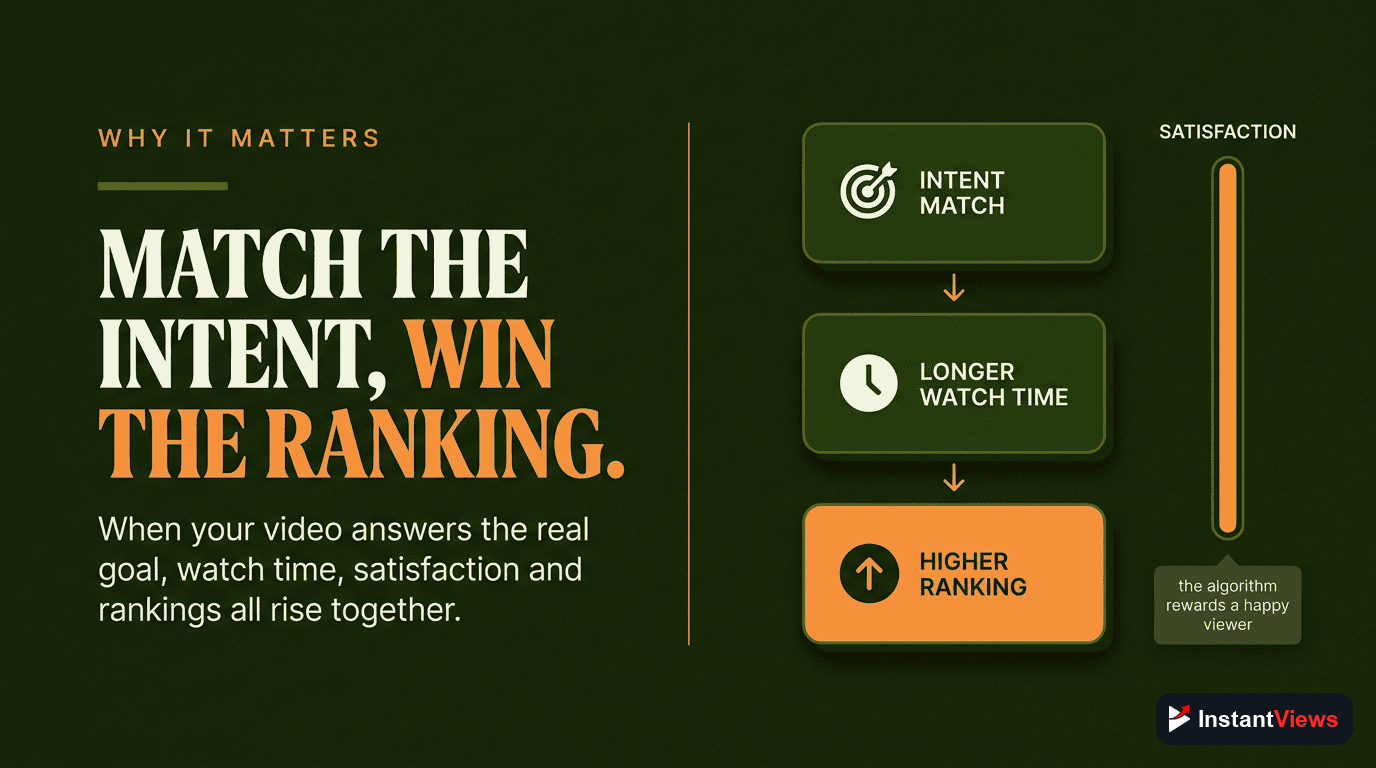Why Search Intent Matters for YouTube SEO