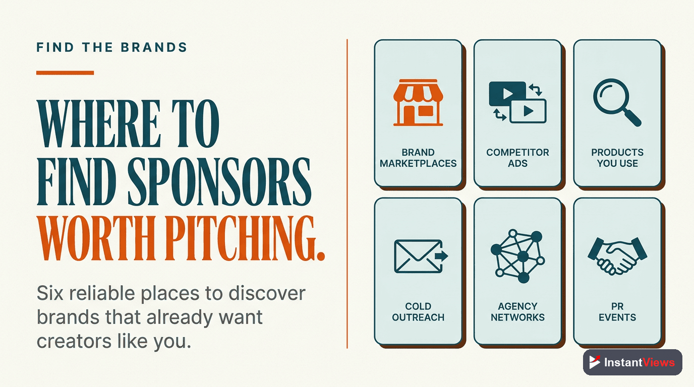 Finding Brands to Partner With