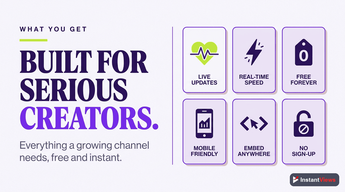 Key Features of Our Counter Tool