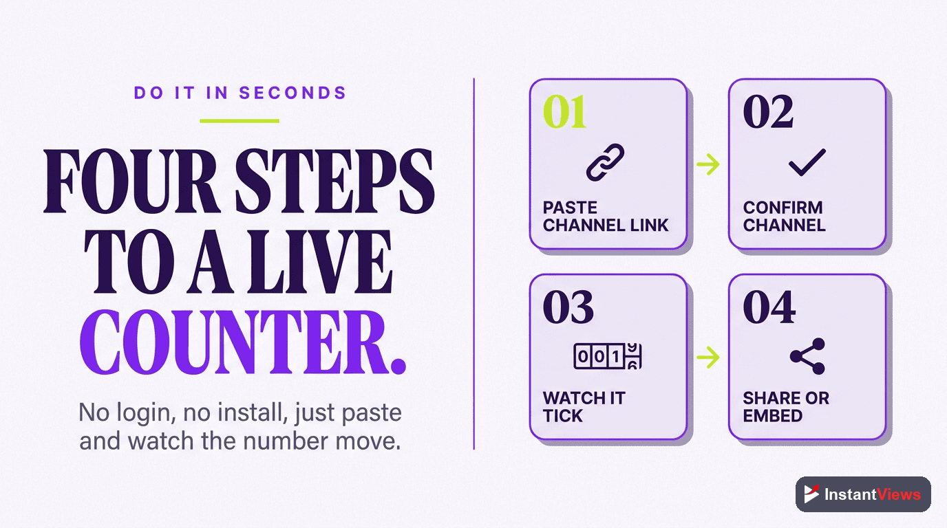 How to Use Our Free Subscriber Counter
