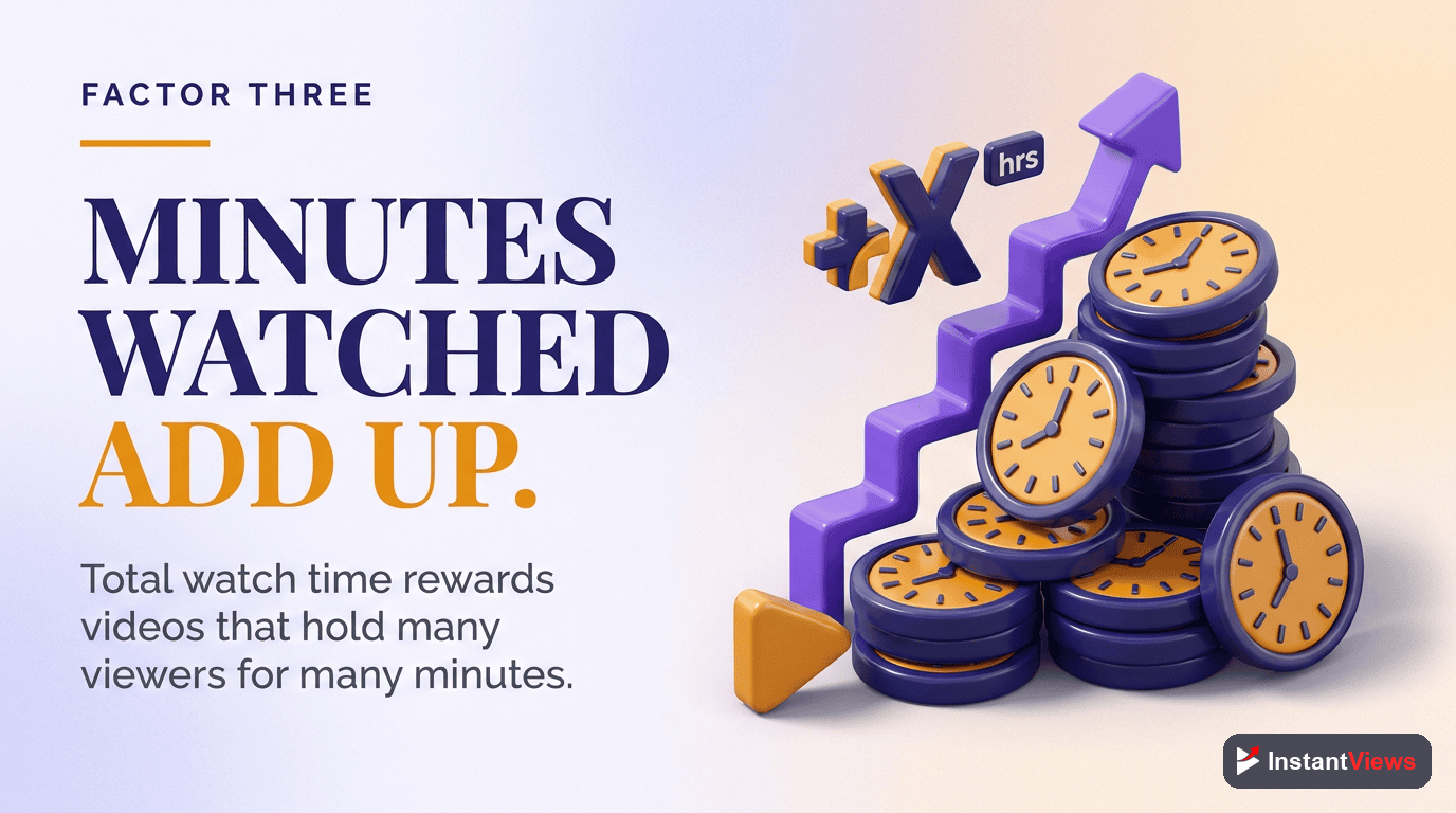 Factor #3: Total Watch Time