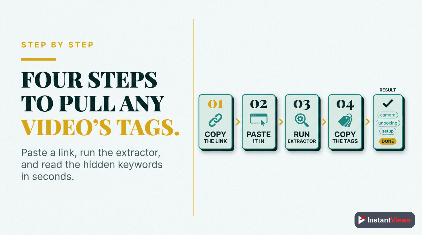 How to Extract Tags from Any Video