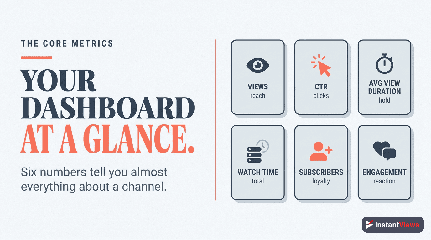 The Core Metrics at a Glance