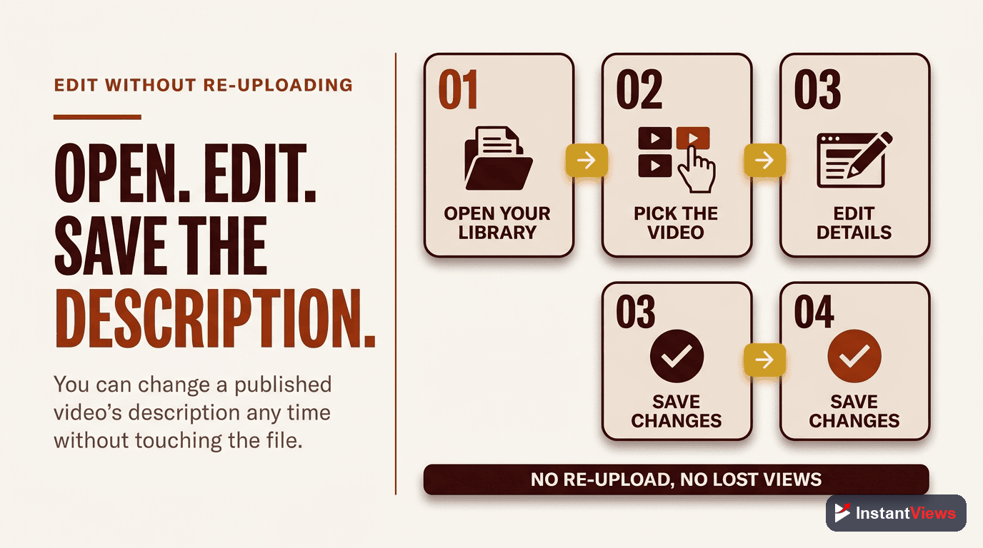 How to Edit Descriptions on Published Videos
