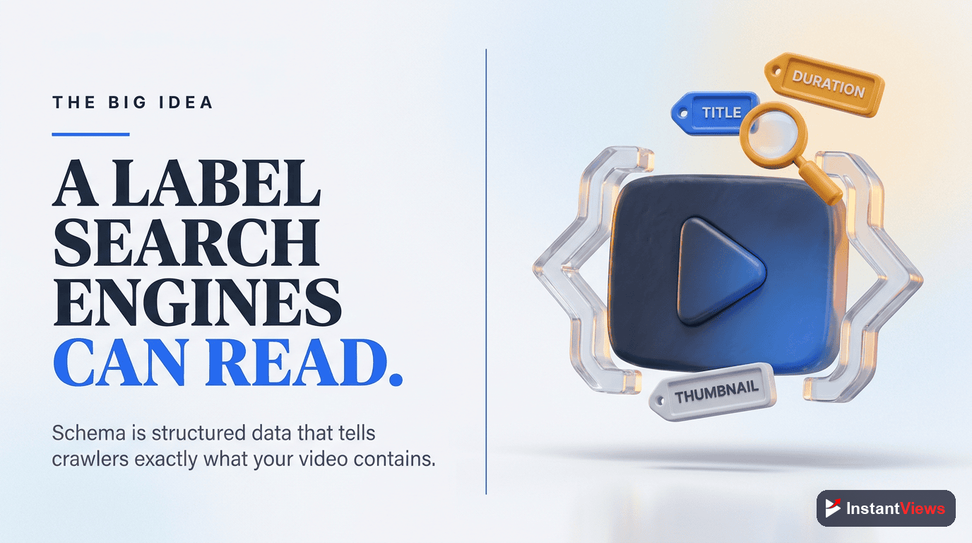 What is Video Schema Markup?