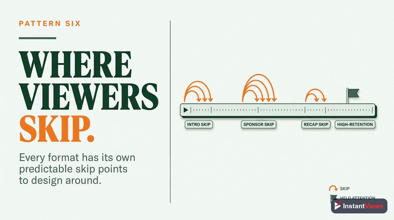 Pattern #6: Skip Patterns by Content Type