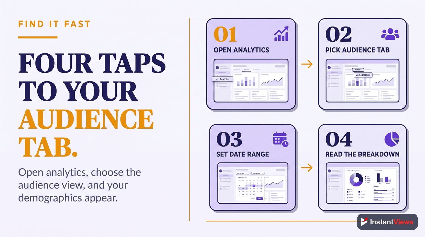 How to Access Your Demographic Data