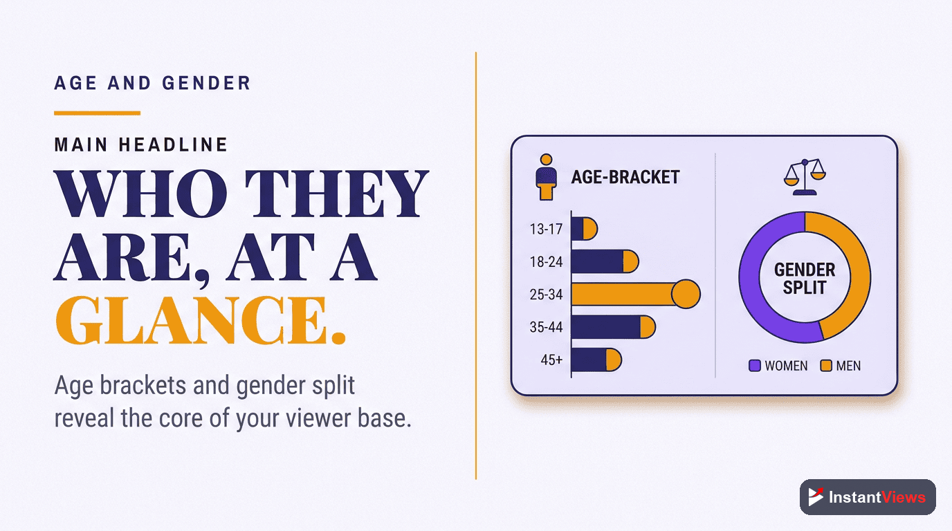 Understanding Age and Gender Analytics