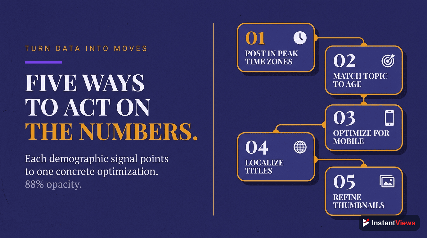 Demographics-Based Optimization Strategies