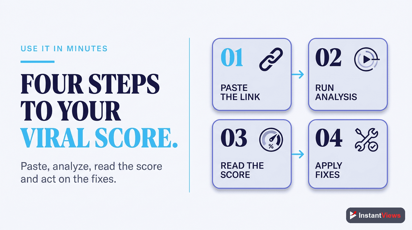 How to Use the Viral Score Analyzer
