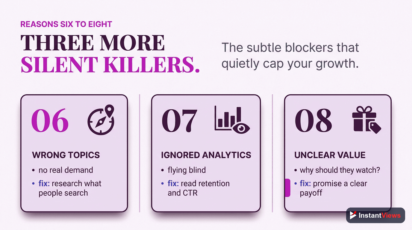 Reasons 6–8: Wrong Topics, Ignored Analytics, Unclear Value