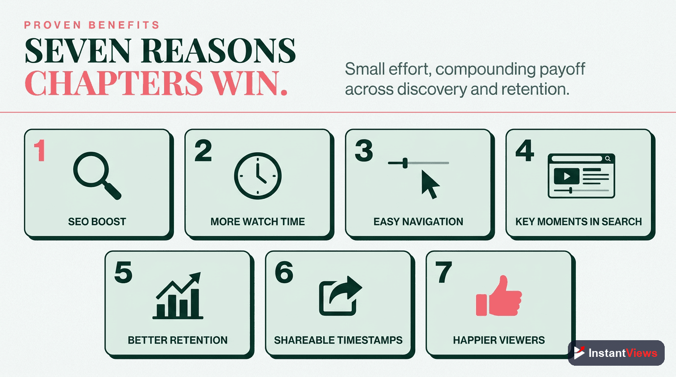 7 Proven Benefits of YouTube Chapters