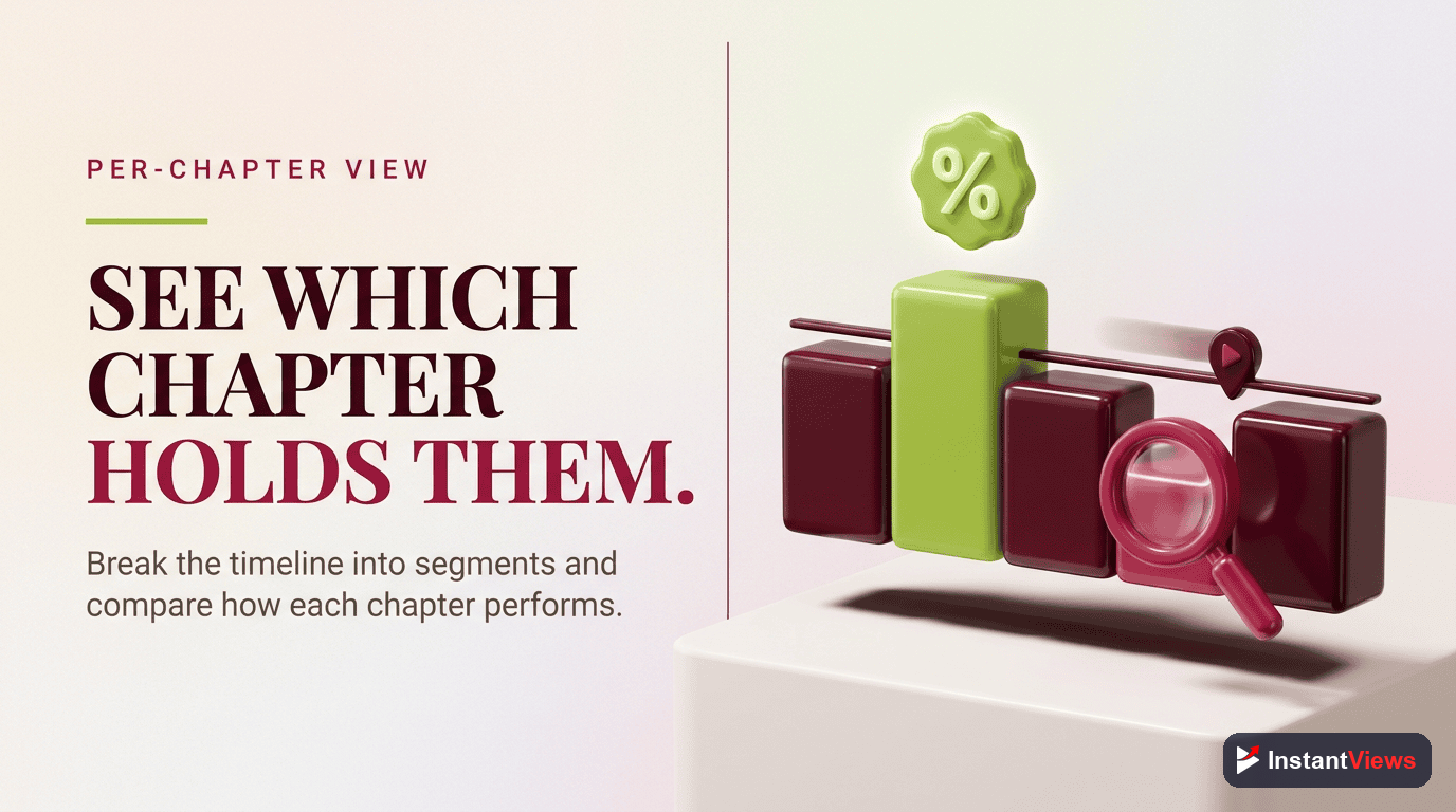 Measuring Chapter Engagement