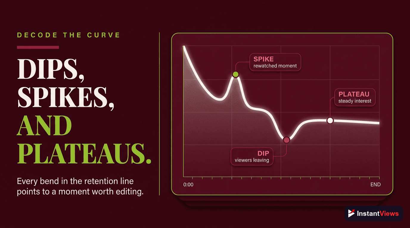 Reading the Retention Graph