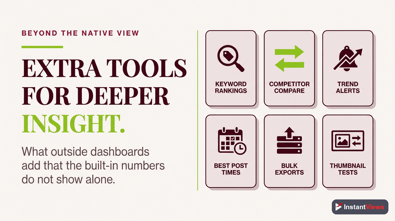 Third-Party Analytics Tools