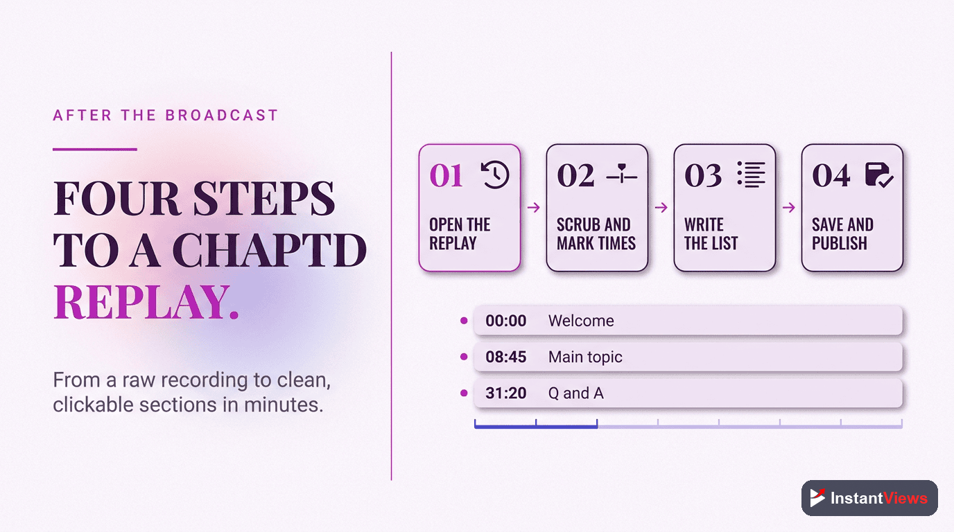 Adding Chapters After Streams