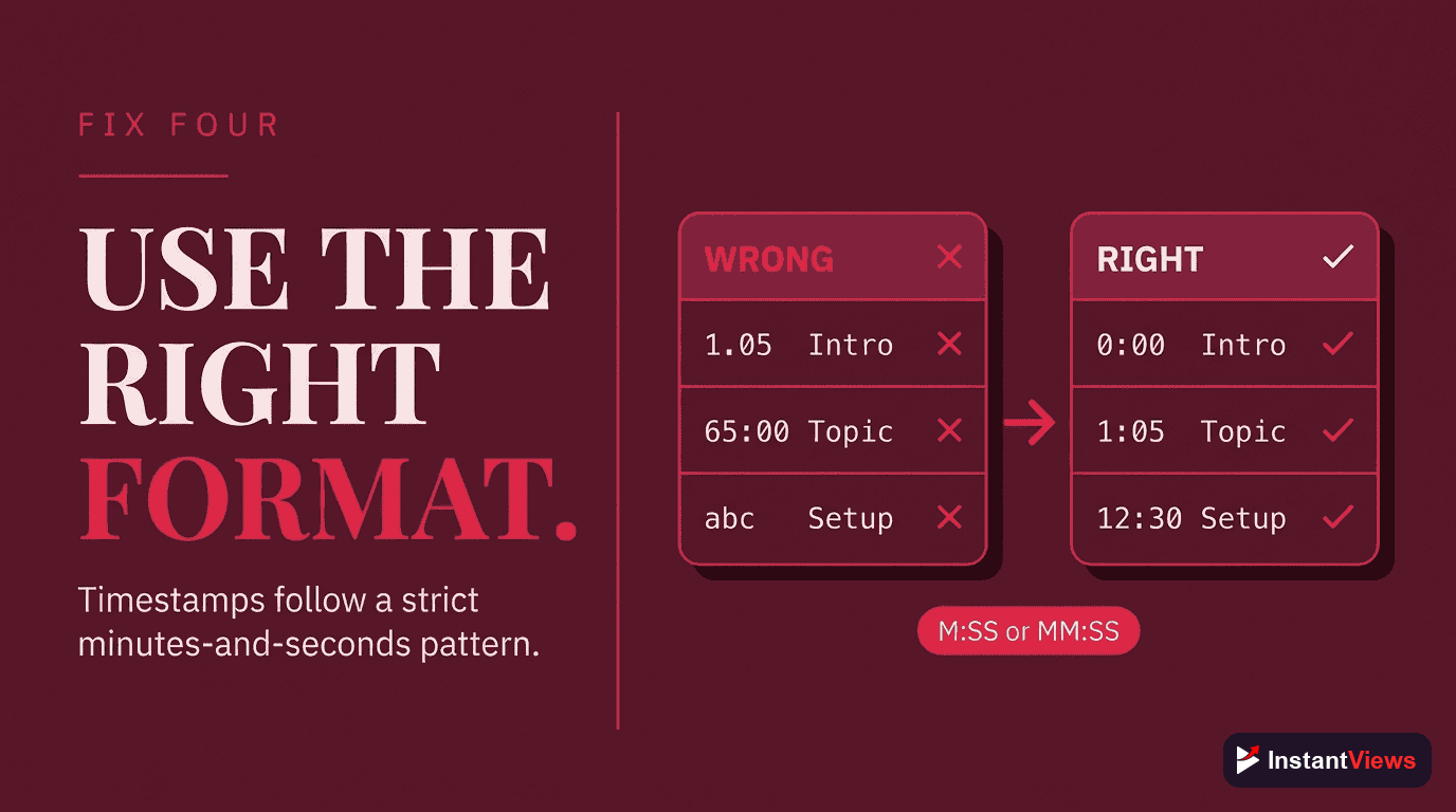 Fix #4: Wrong Timestamp Format
