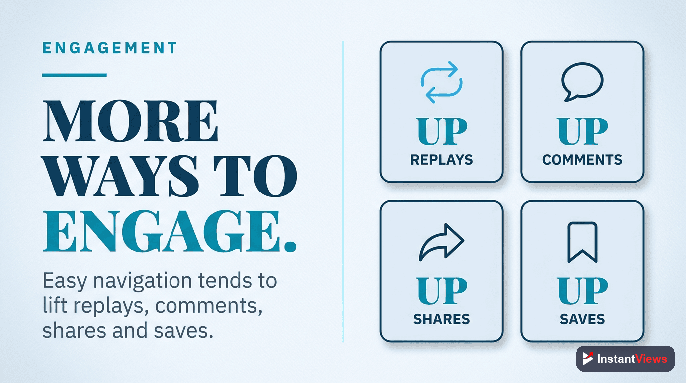 Engagement Statistics