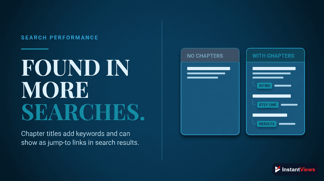 SEO Performance Comparison