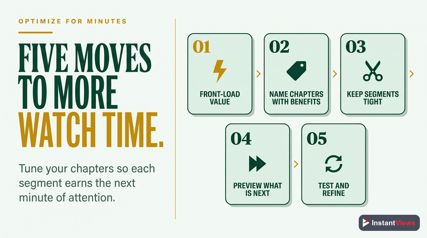 Optimizing Chapters for Watch Time