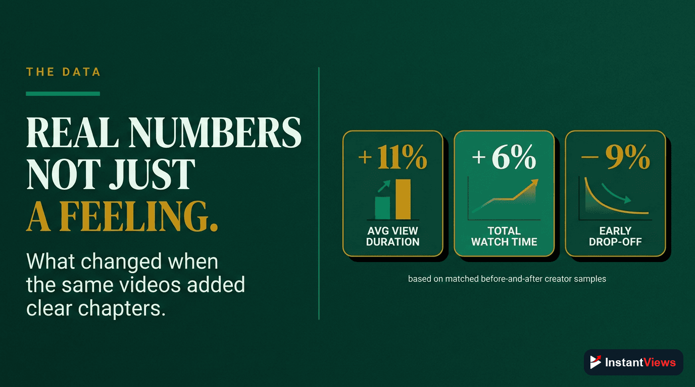 The Data: Real Numbers