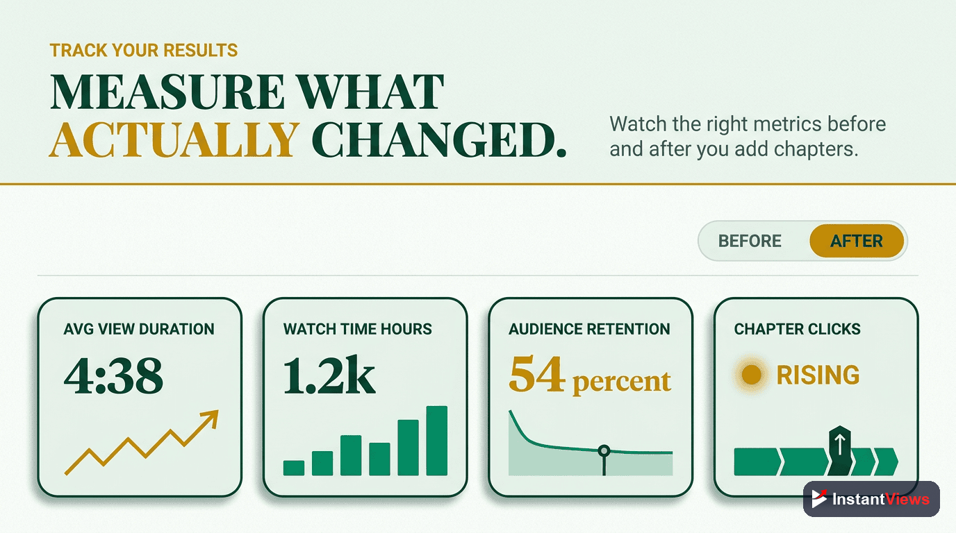 How to Track Your Results