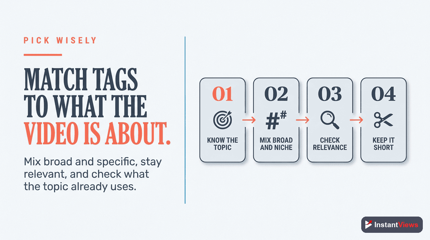 Choosing the Right Hashtags