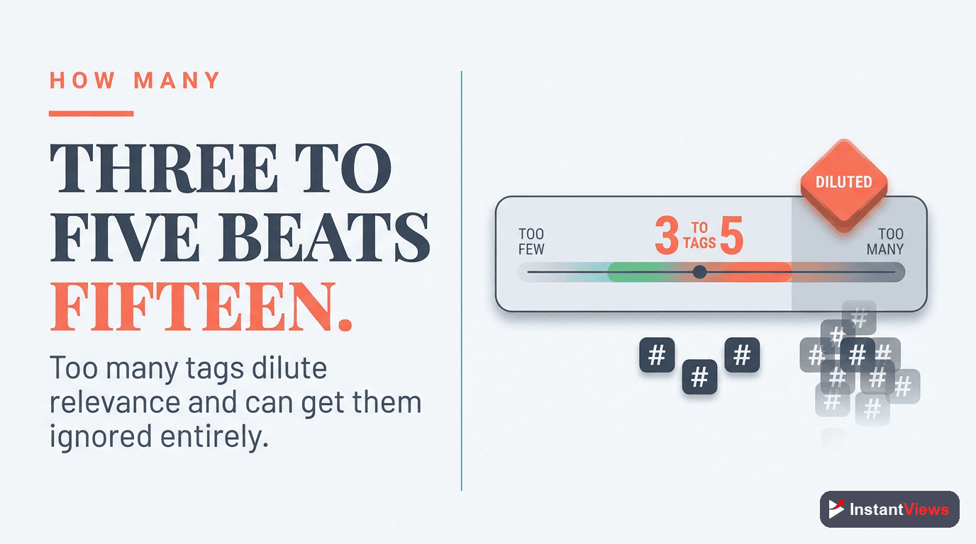 How Many Hashtags Should You Use?