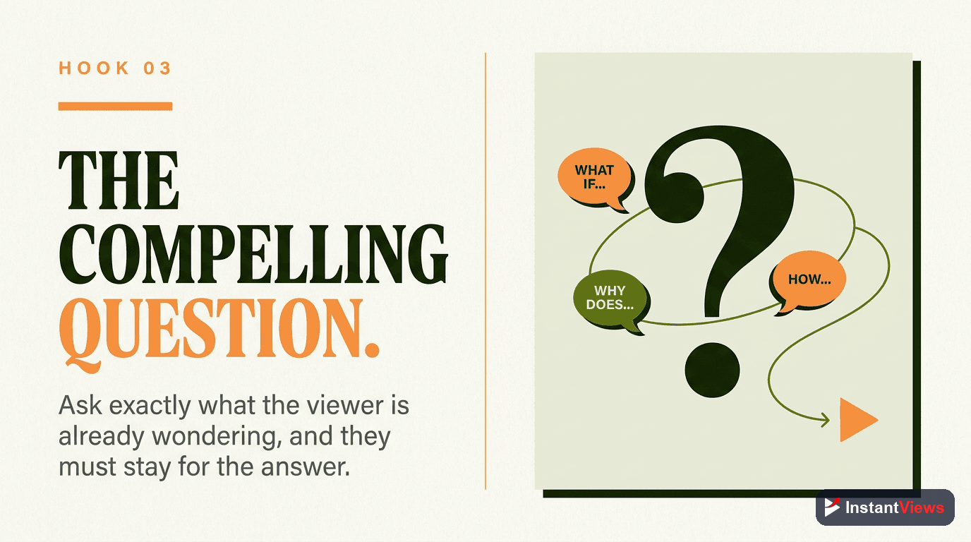 Hook #3: The Compelling Question