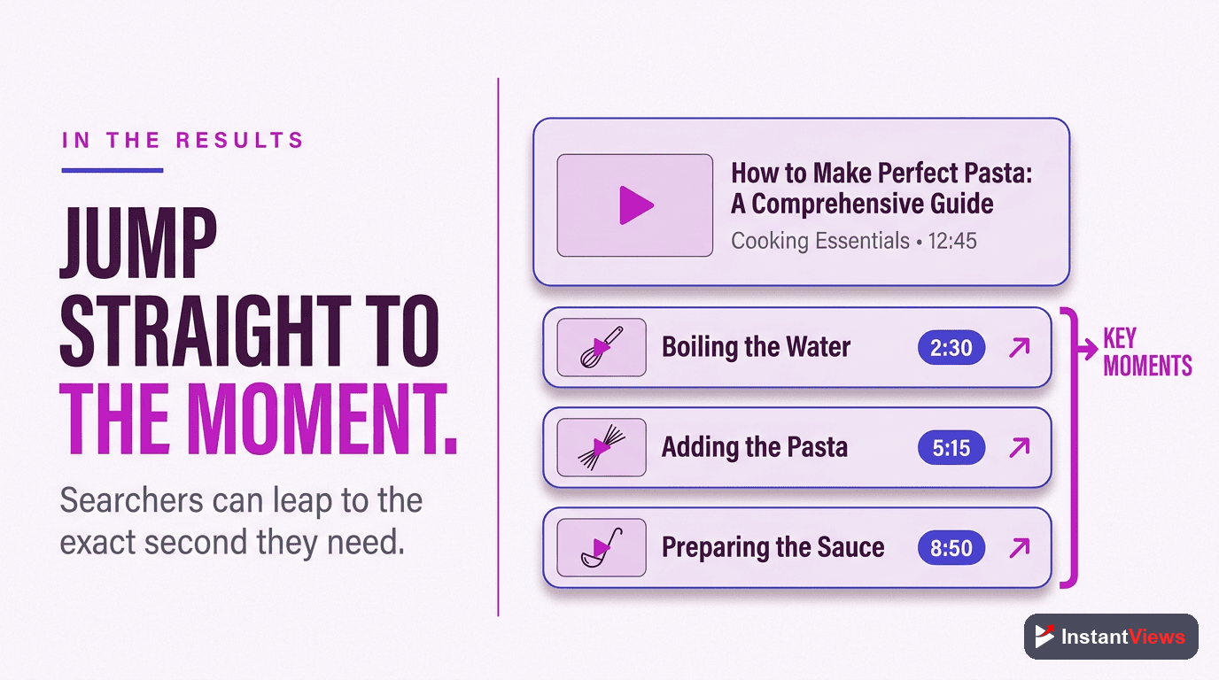 How Key Moments Appear in Google Search