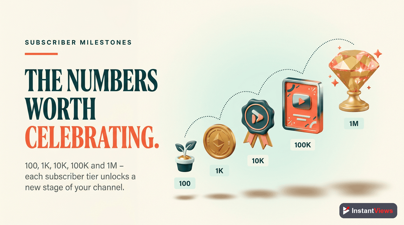 Subscriber Milestones to Track