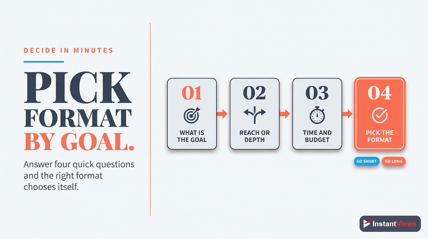A Simple Recommendation Framework