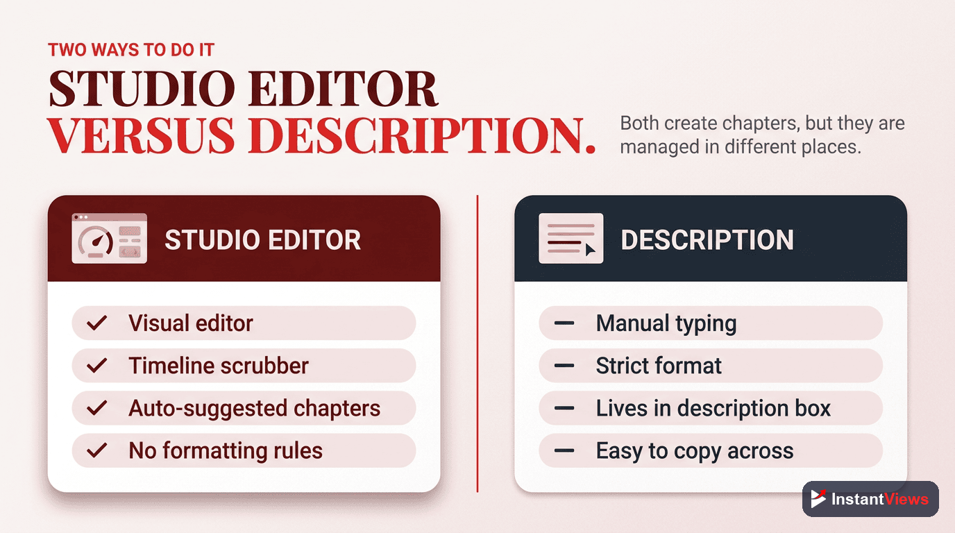 YouTube Studio vs Description Timestamps: What's the Difference?