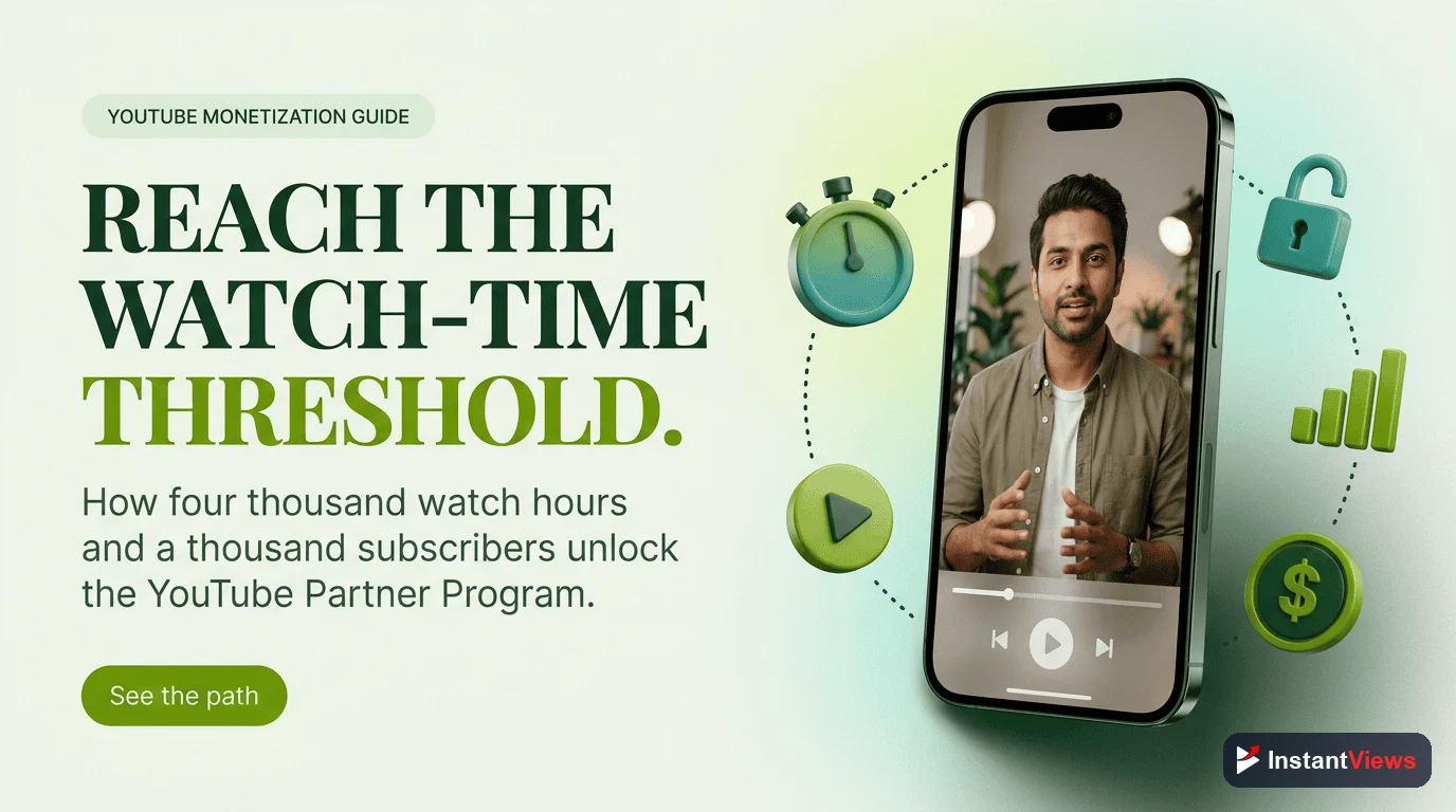 YouTube Watch Time