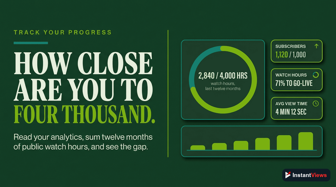 Calculating Your Watch Time Progress