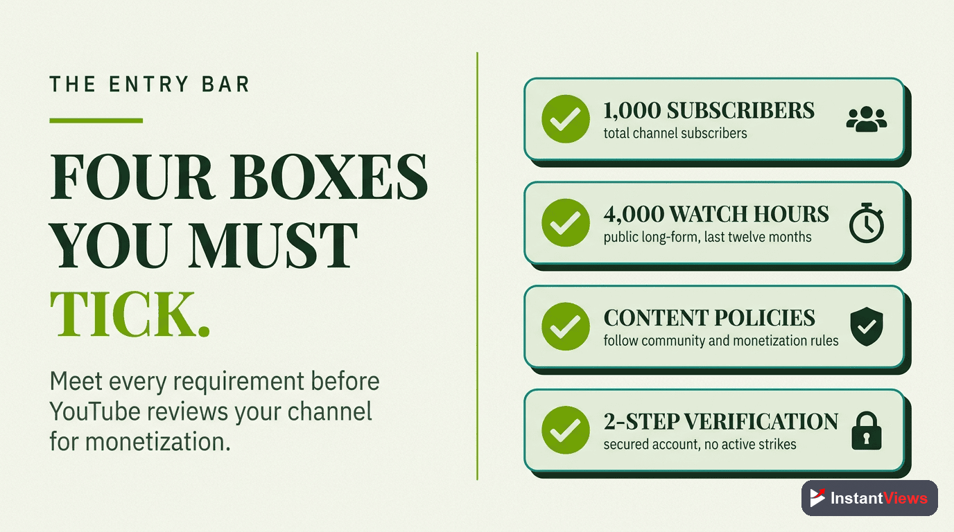 YouTube Partner Program Requirements