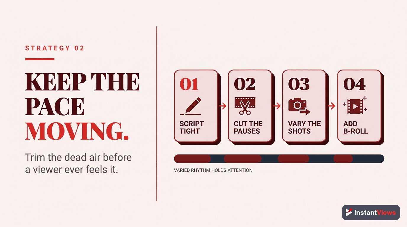 Strategy #2: Optimize Video Pacing