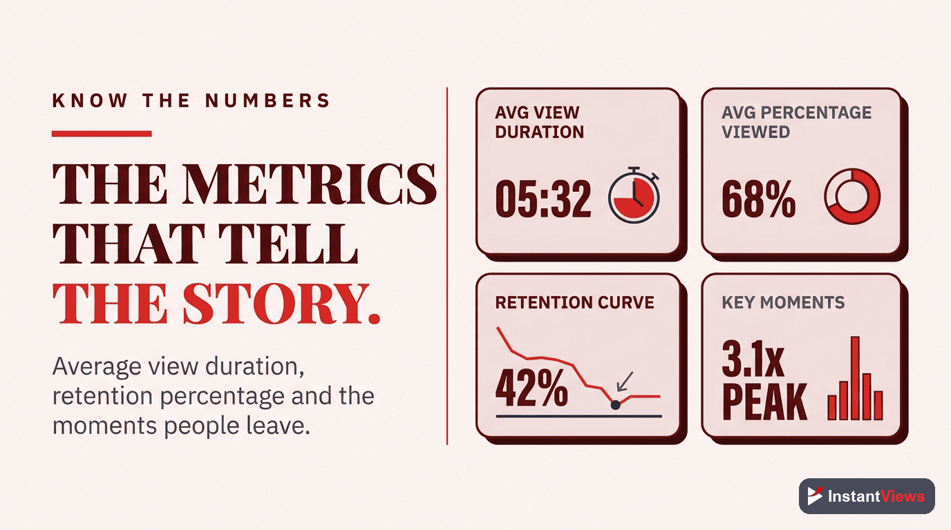 Understanding Watch Time Metrics
